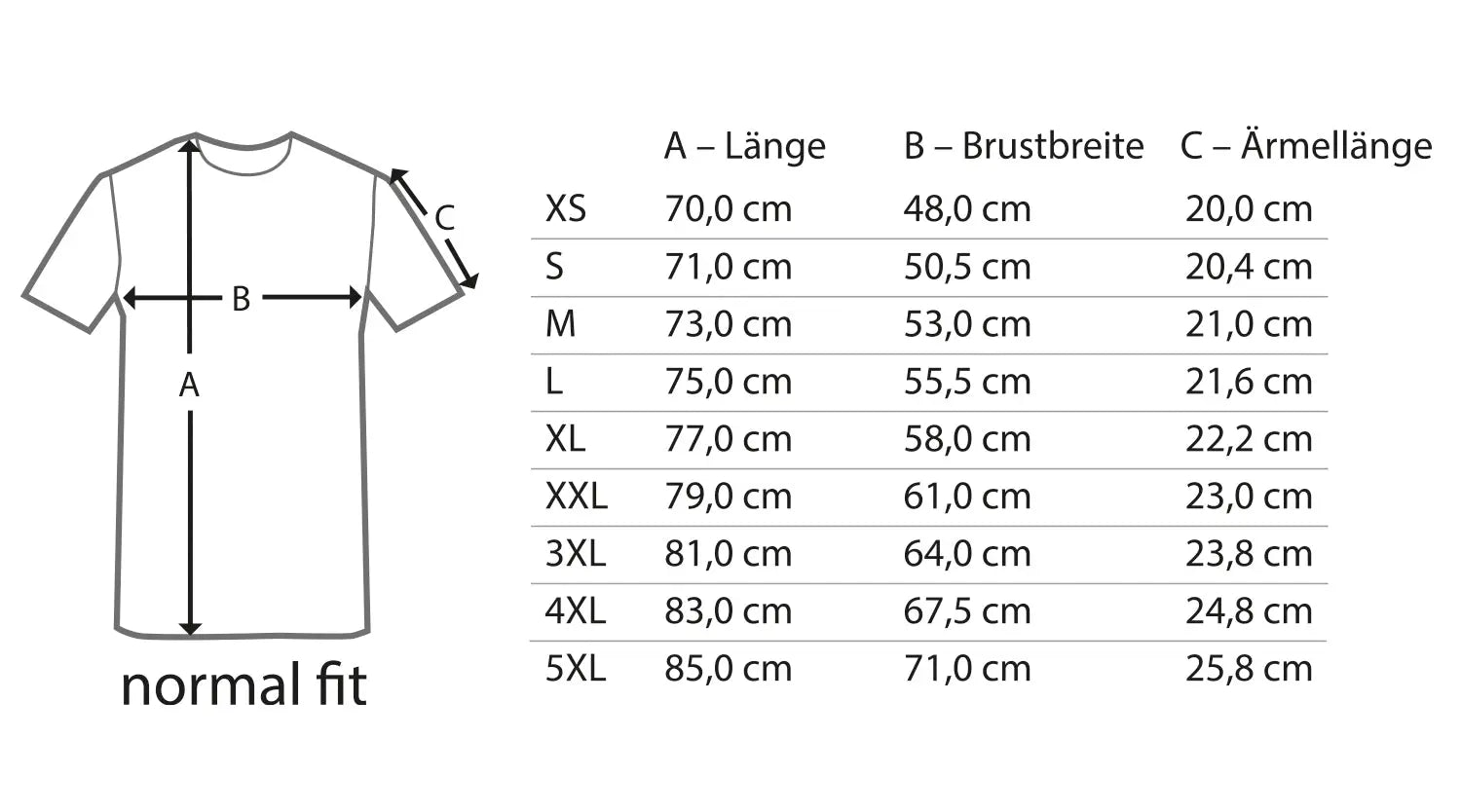 Men’s Premium T-Shirt PUMA Heritage Logo Front