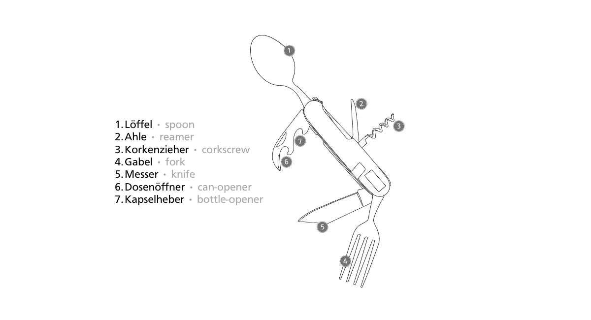 PUMA TEC camping tool, Multitool